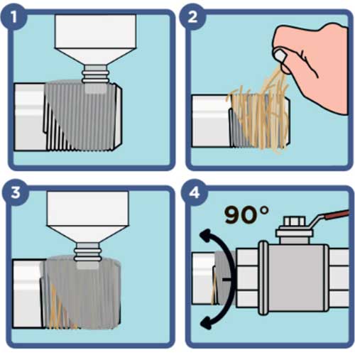 Набор PASTUM H2O для уплотнения резьбы: лен сантехнический 15г и паста уплотнительная 70 г